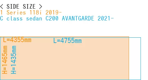 #1 Series 118i 2019- + C class sedan C200 AVANTGARDE 2021-